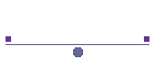Competition's