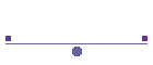 M.O.D Inspection